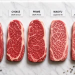 Perbandingan lima grade daging steak berdampingan di atas marble putih dengan label USDA Select, USDA Choice, USDA Prime, Japanese Wagyu A5, dan Japanese Kobe, memperlihatkan perbedaan marbling yang semakin meningkat dari kiri ke kanan